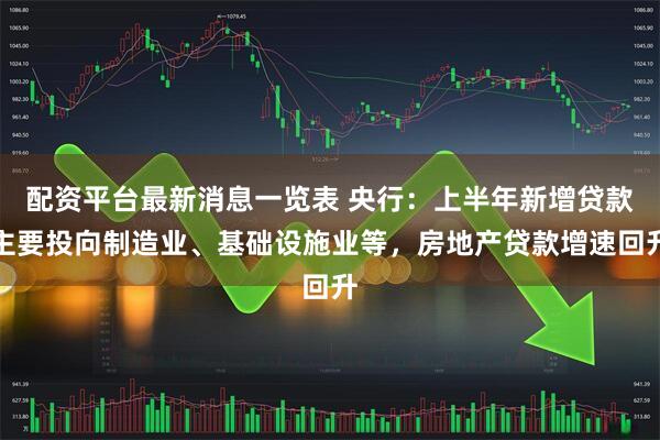 配资平台最新消息一览表 央行：上半年新增贷款主要投向制造业、基础设施业等，房地产贷款增速回升