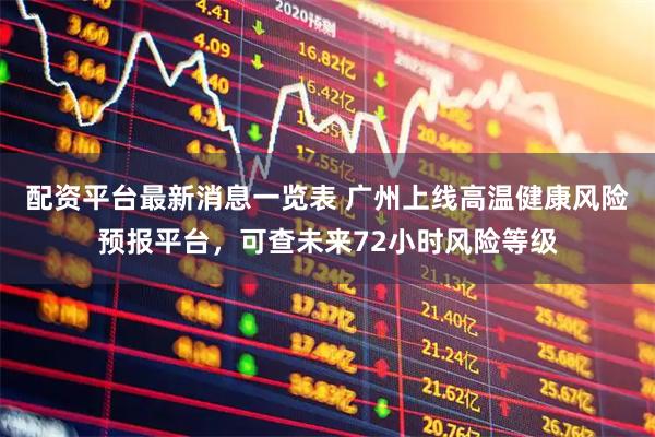 配资平台最新消息一览表 广州上线高温健康风险预报平台，可查未来72小时风险等级
